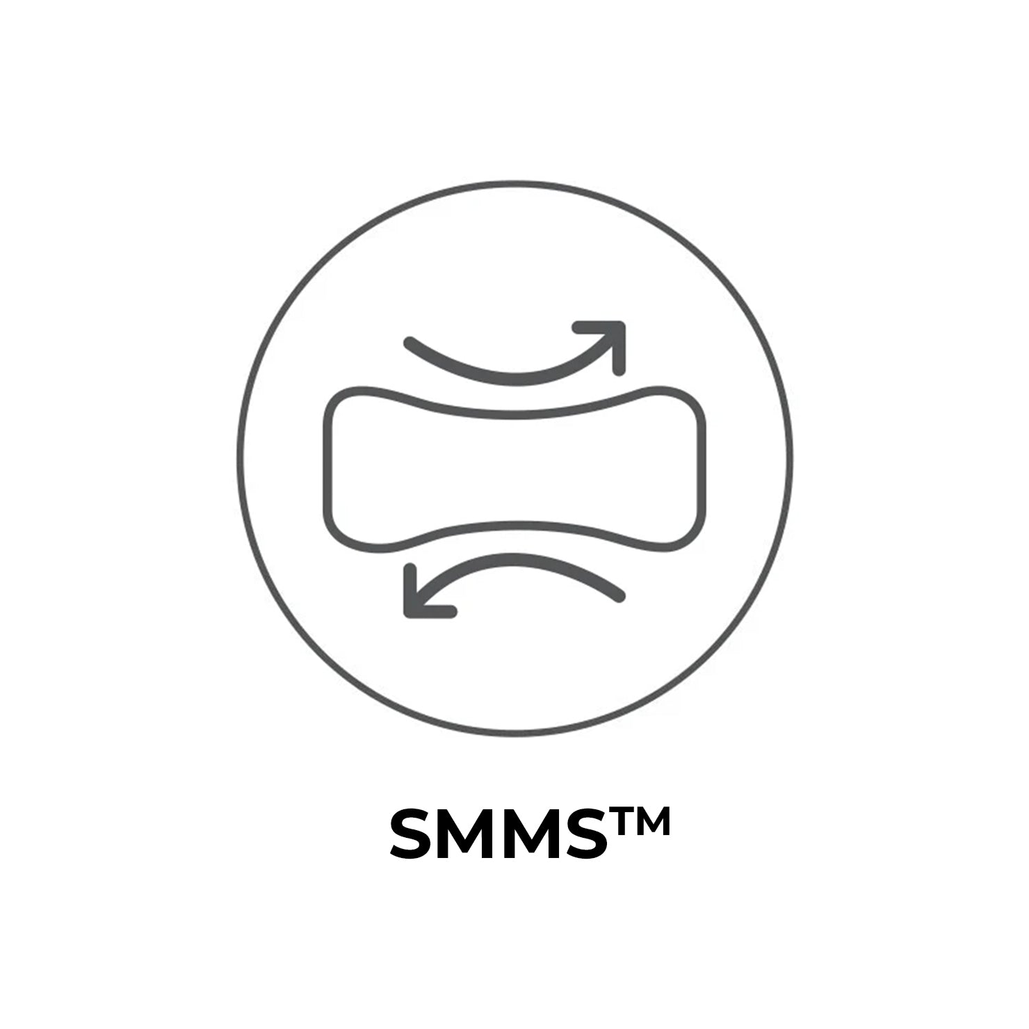 SSOOOK Mattress System (SMMS™)