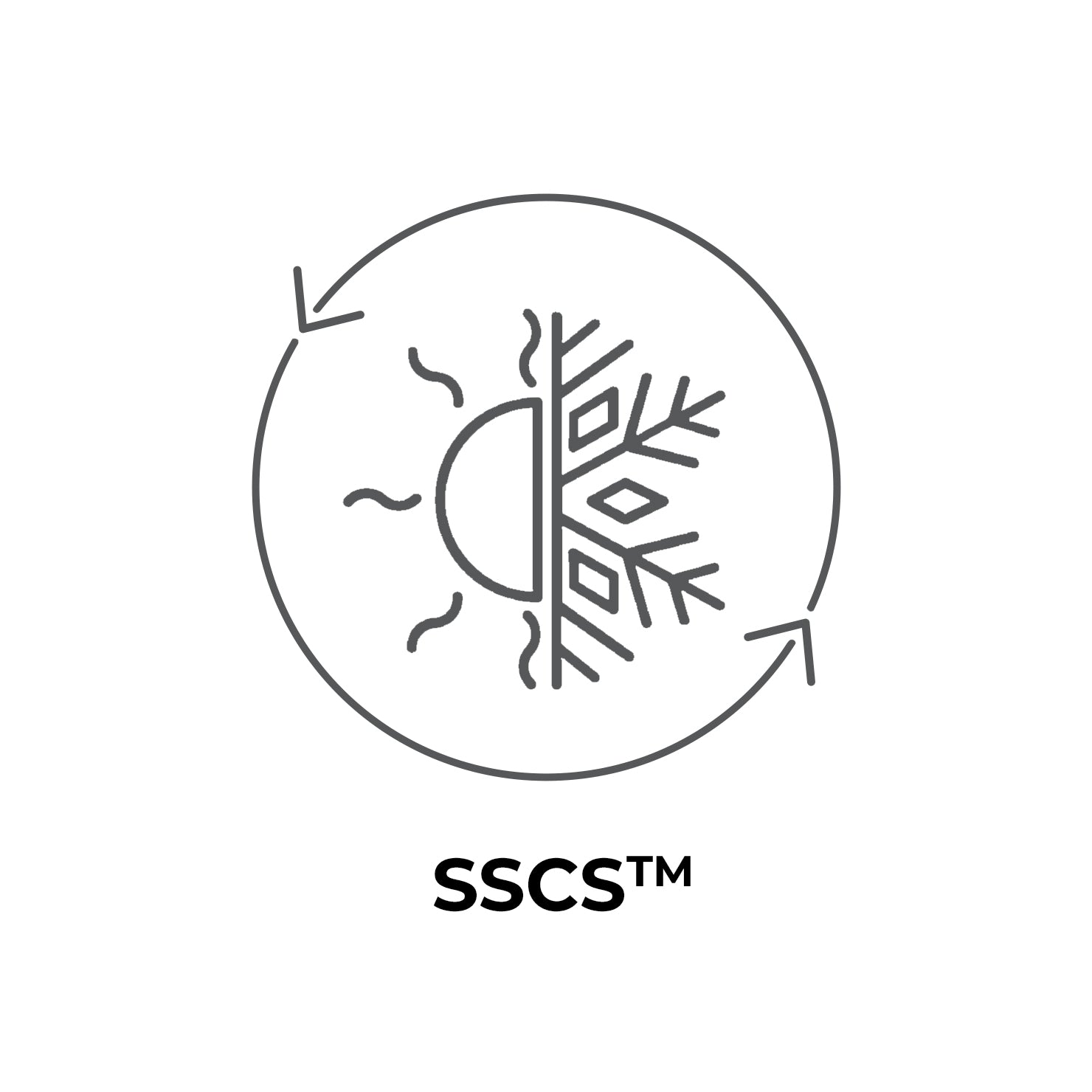 SSOOOK Smart Cooling System(SSCS™)