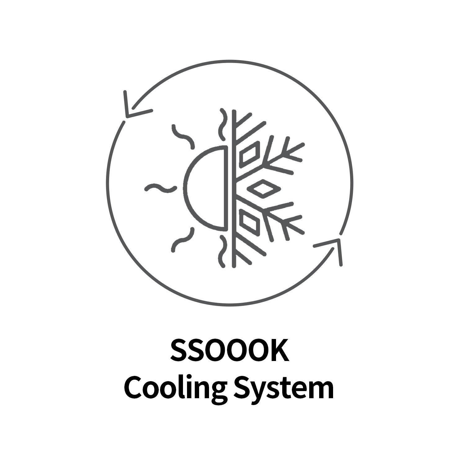 SSOOOK Smart Cooling System(SSCS™)