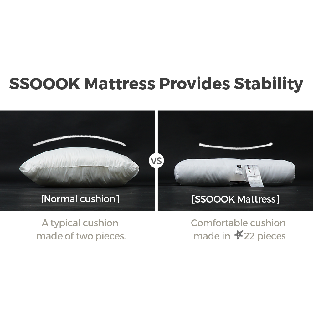 [SO-HS001] SSOOOK House Carseat V.3 Set